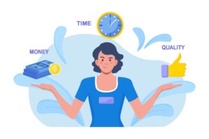 Customer Lifetime Value, CLV, AI Marketing