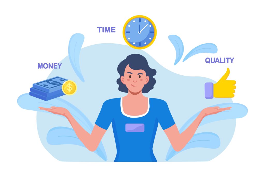 Customer Lifetime Value, CLV, AI Marketing
